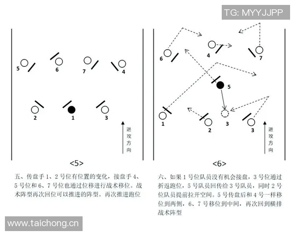 深圳飞盘队区域防守新策略探索与实践分析